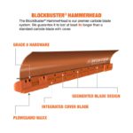 BlockBuster® HammerHead® grade 8 hardware - PlowGuardMaXX - integrated cover blade - segmented blade design