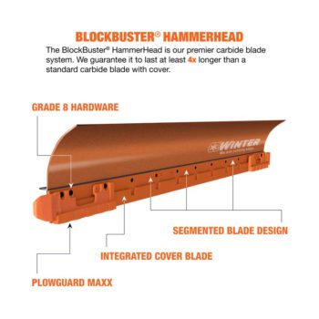 BlockBuster® HammerHead® grade 8 hardware - PlowGuardMaXX - integrated cover blade - segmented blade design