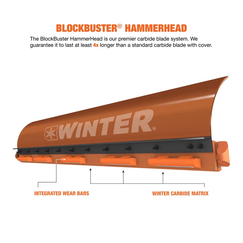 Carbide Blades, Plow Cutting Edge by Winter Equipment