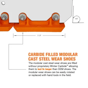 MoDUS® cast steel shoes Winter carbide