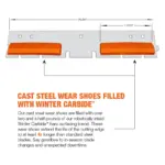 Patriot Steel Cutting Edge System cast steel wear shoes