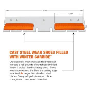 Patriot Steel Cutting Edge System cast steel wear shoes