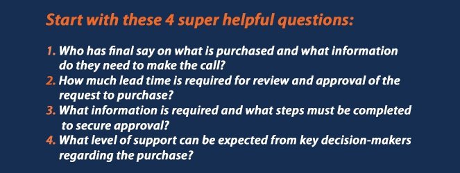 Start with these 4 super helpful questions