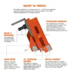 Razor XL highway carbide snow plow cutting edge blade system profile view