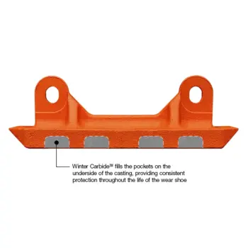 MoDUS wear pad profile showing Winter carbide depth