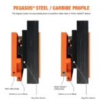 Pegasus expandable plow cutting edge system profile steel versus carbide