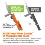 Razor Cutting Edge vs Standard OEM Blade