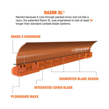 Razor<sup>®</sup> XL Carbide Cutting Edge System - Grade 8 Hardware - PlowGuardMAXX™ - Integrated cover blade - segmented blade design