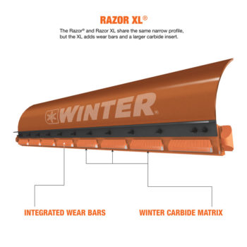 Razor<sup>®</sup> XL Carbide Cutting Edge System - integrated wear bars - Winter Carbide Matrix®