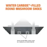 Round Mushroom Cast Steel Carbide shoe carbide fill