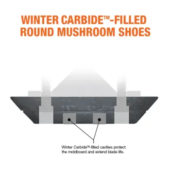 Round Mushroom Cast Steel Carbide shoe carbide fill