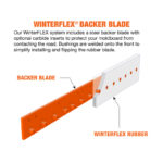 WinterFLEX® Rubber Cutting Edge System backer blade