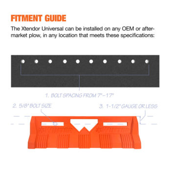 Xtendor® Universal Guards fitment guide
