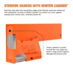 Xtendor guards with Winter carbide fill