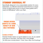 Xtendor® Universal Guards universal fit