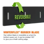 WInterflex Slotted Rubber blade reversible