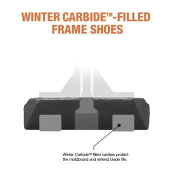 Frame cast steel shoe with Winter carbide called out