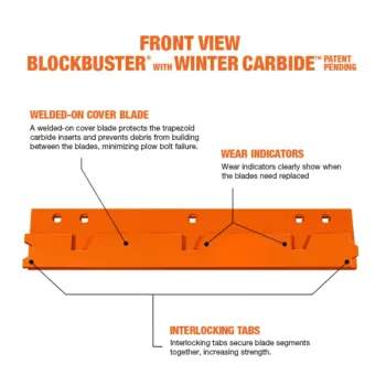 BlockBuster with Winter Carbide highway/contractor snow plow cutting edge front view