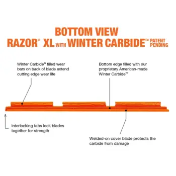 Razor XL with Winter Carbide highway/contractor snow plow cutting edge bottom view